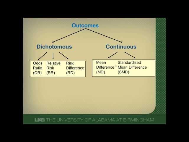 Summary Measures Used in Systematic Reviews