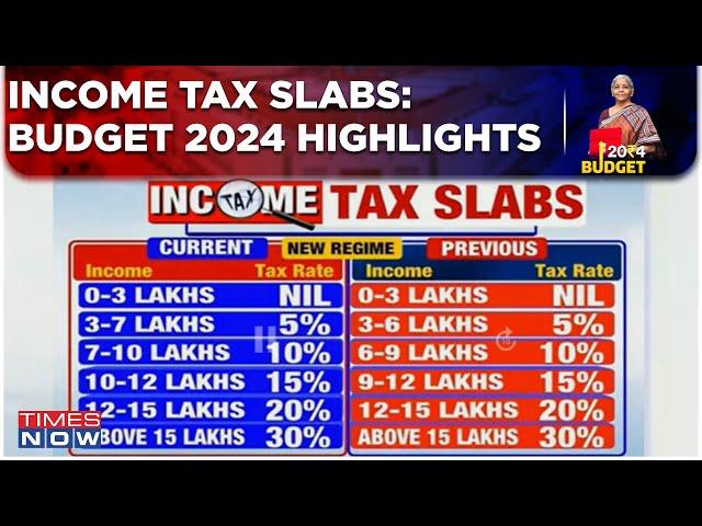 Budget 2024: Highlights Of The Latest Income Tax Slab And Rates | Nirmala Sitharaman