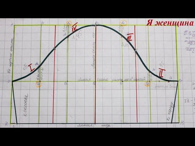 Построение рукава по пройме. Определение контрольных точек
