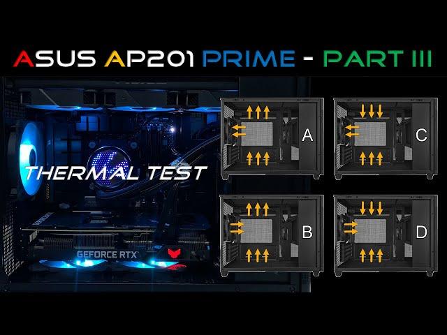 ASUS AP201 Prime - Thermal Test (Part III)