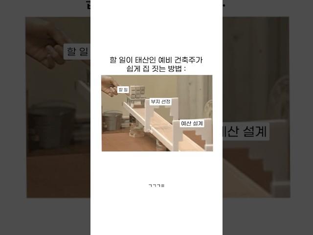 집 짓는거 어렵지 않아요. 왜? 공간기록이 다 해주니까~ #전원주택 #단독주택 #건축 #집짓기 #빠른집짓기 #수월한집짓기 #집짓기어렵지않아요.