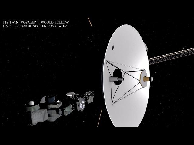 The Voyager 2 Mission to the Planets - The Grand Tour