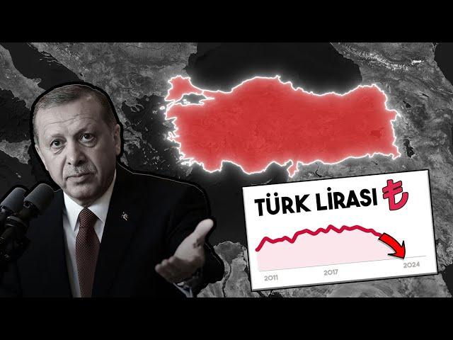 Türkiye`nin En Büyük Problemi?