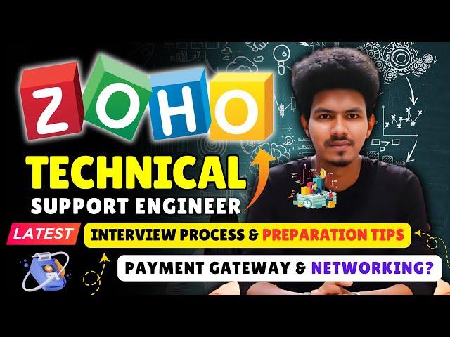 ZOHO Technical Support Engineer Latest Interview process | Payment Gateway & Computer Networking