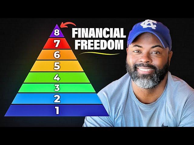 8 Simple Steps to Wealth and Financial Freedom (You Can Do This)