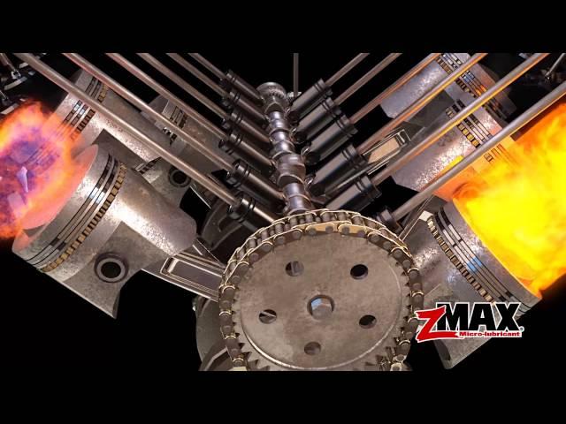 Why you need zMAX Micro-lubricant?