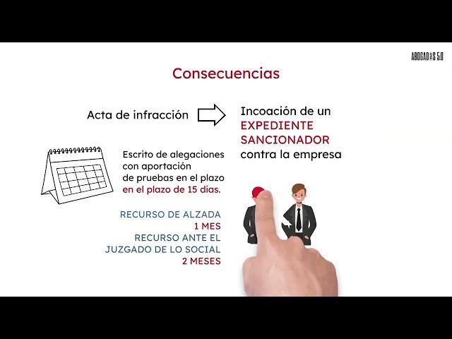  INSPECCIÓN DE TRABAJO