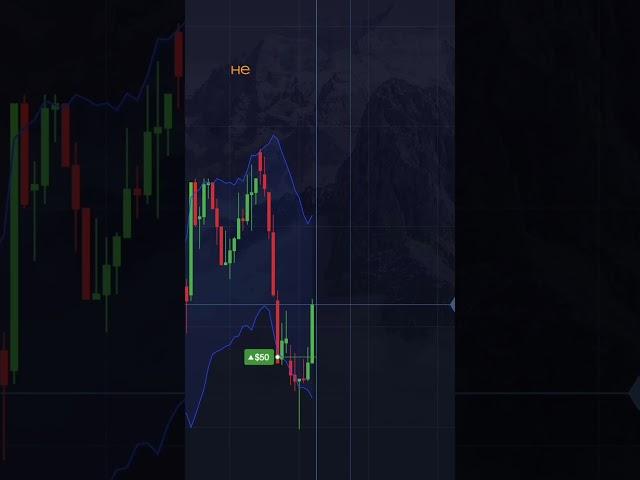 Подписчик ЗАРАБОТАЛ 12000$ по ЭТОМУ ИНДИКАТОРУ  #pocketoption #binaryoptions  #бинарныеопционы