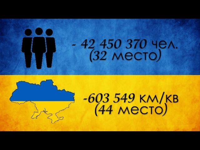 ИНТЕРЕСНЫЕ ФАКТЫ ПРО УКРАИНУ,УКРАЇНУ,UKRAINE!!!