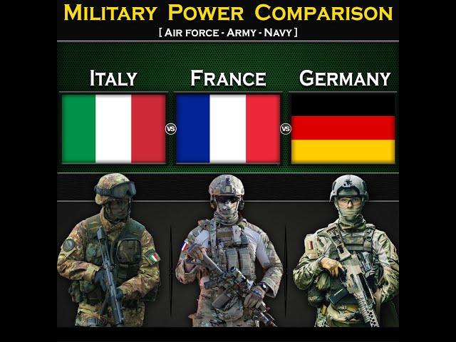 Italy vs France vs Germany | Military Power Comparison 2024 | Global Power