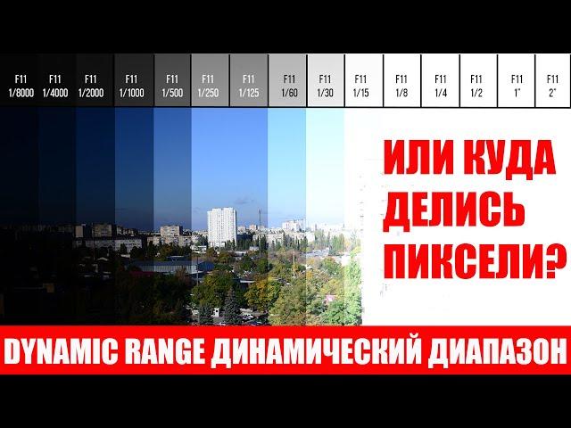 ДИНАМИЧЕСКИЙ ДИАПАЗОН - что это такое?