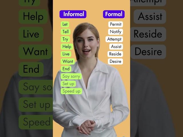 Informal vs Formal 10 | Learn English | English Express