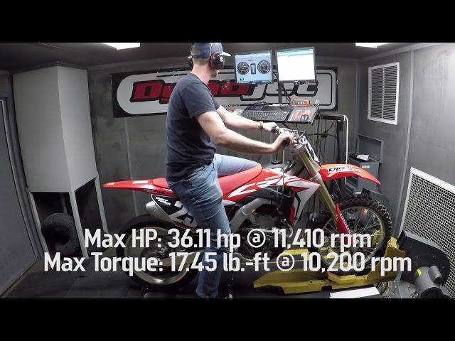 2018 Honda CRF250R Dyno Test