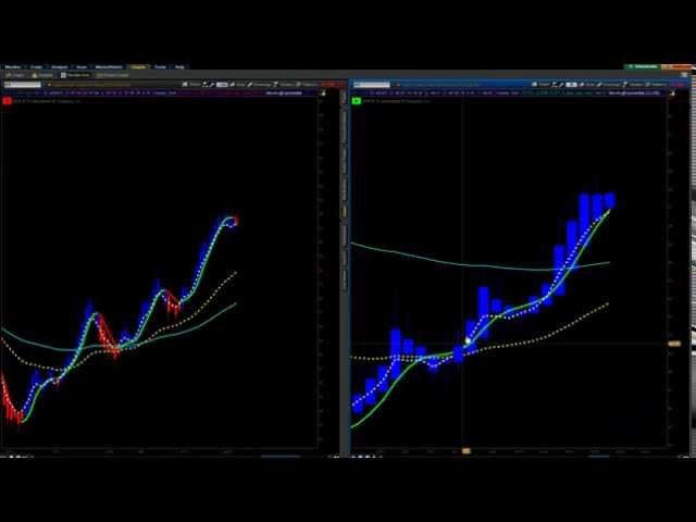 State of the Oil 4.20.15