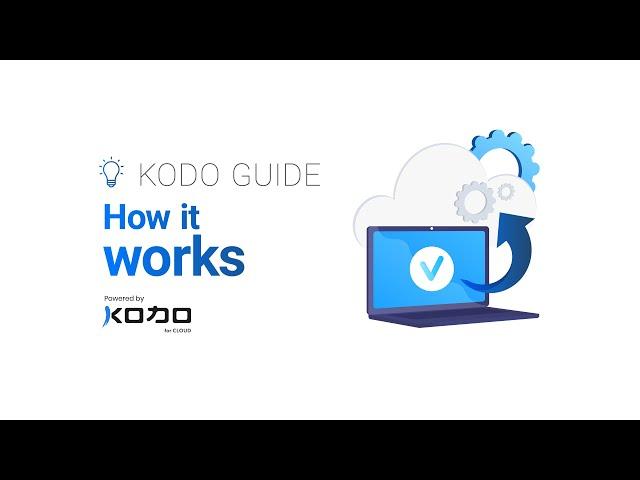 KODO for Cloud  4.0 - overview | Microsoft Office 365 backup and recovery solution