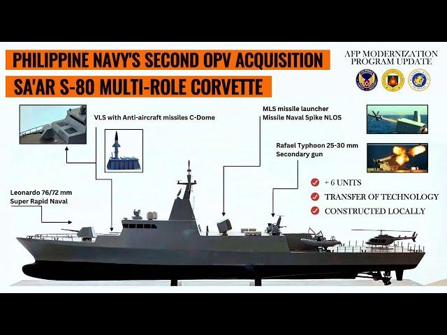 Philippine Navy's Second OPV Acquisition: SA'AR S-80 Multirole Corvette