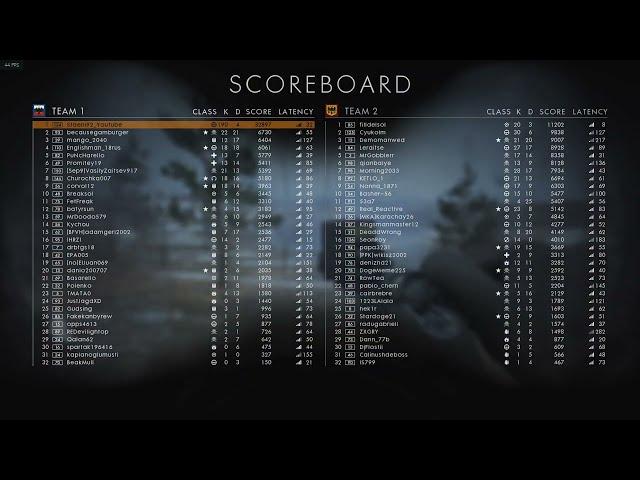 Youtuber Staeni92 Official caught CHEATING on BF1 with his FULL NAME.