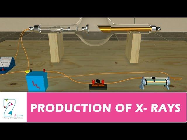 PRODUCTION OF  X - RAYS