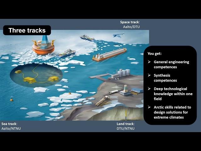 Nordic Master in Cold Climate Engineering