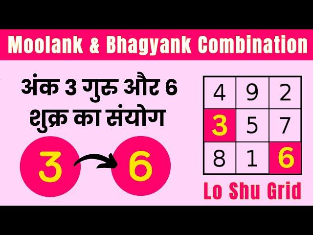 Number 3 & 6 Combination - Anti Moolank and Bhagyank Combination | Lo Shu Grid Analysis | Numerology