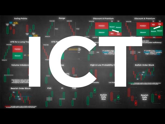 Learn ICT Concepts in 30 Minutes!