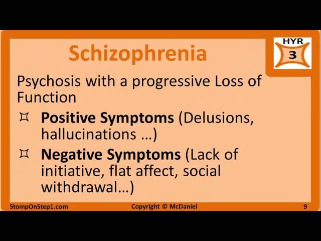 Psychosis: Schizophrenia, Schizoaffective Disorder, Delusional Disorder, Hallucinations