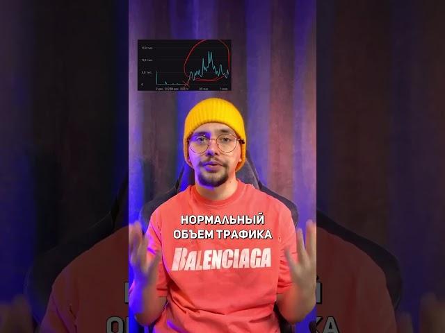 Почему твои видео на ютуб не залетают?