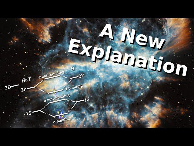 Emission lines in Planetary Nebula - Condensation Reactions?