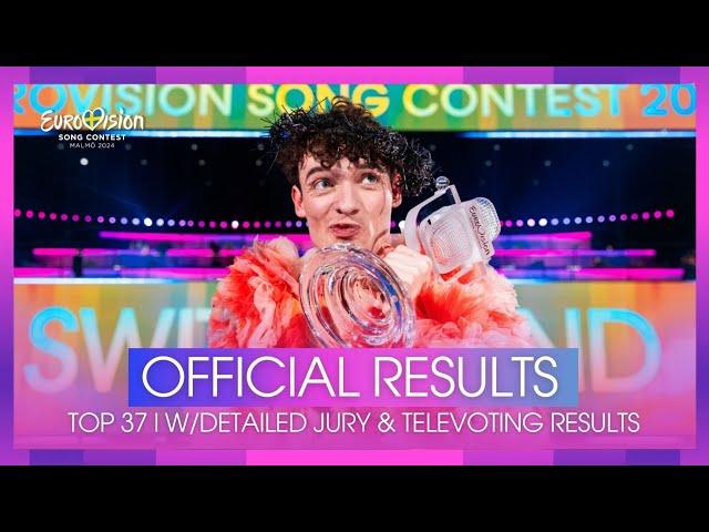  Eurovision 2024: Top 37 l ALL COUNTRIES l OFFICIAL RESULTS l w/Detailed Jury & Televoting Results