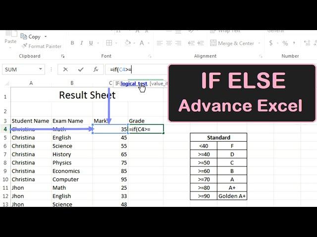 IF Formula in Excel With Multiple Conditions | If Else Statement in Excel | Nested IF And Or