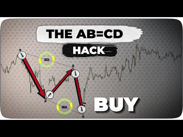 You Won't Believe The Power Of AB=CD Harmonic Pattern (Trading Strategy Revealed)