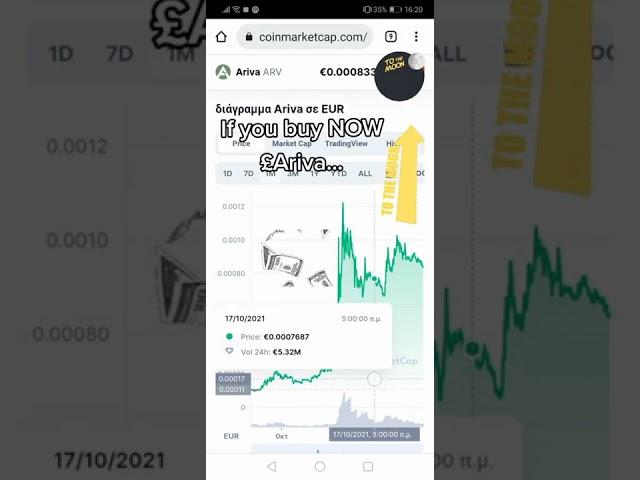 Make a profit! Now is the time to invest! - Crypto Geeks #Shorts
