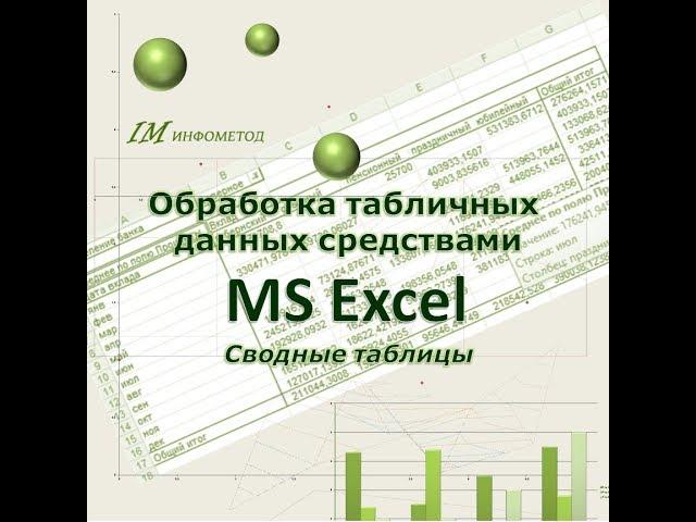 Сводные таблицы