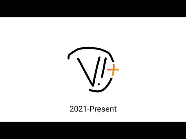 Victor Exclamation Plus Logo History