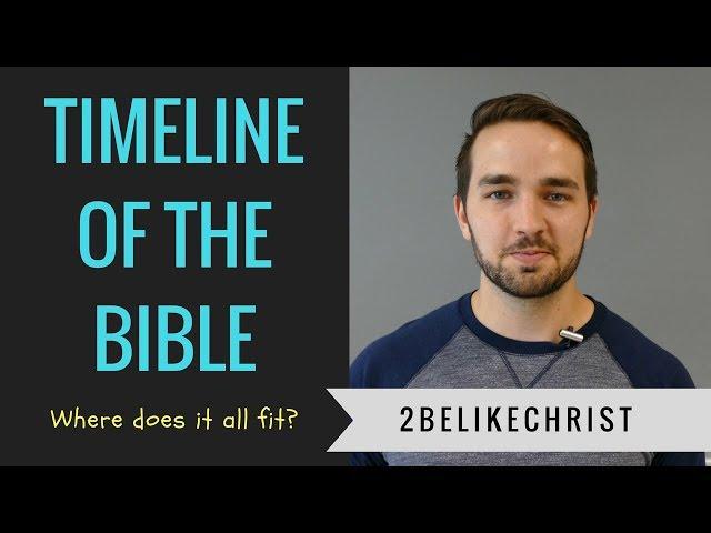 Timeline of the Bible || Where Does It All Fit? || 2BeLikeChrist