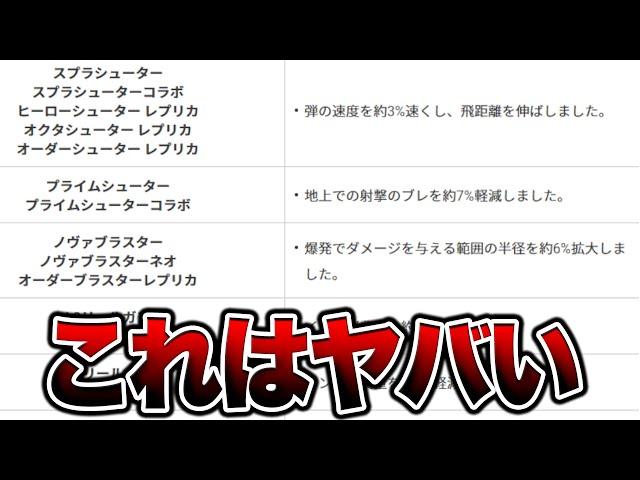 【最新アプデ】スシ＆ノヴァが超絶強化⁉スプラトゥーン3が神ゲーになるアプデきたあああ！！！【スプラトゥーン3 splatoon3】【初心者】