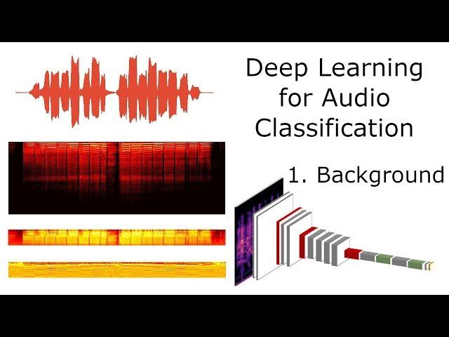 DSP Background - Deep Learning for Audio Classification p.1