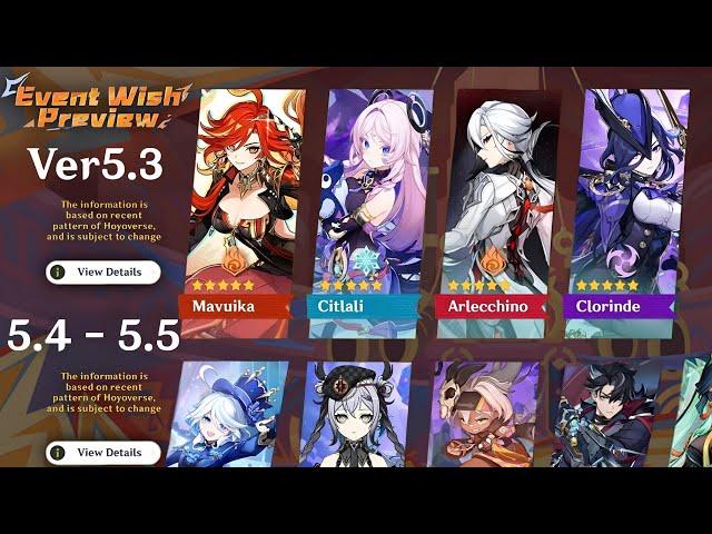 ALL BANNERS FROM 5.3 TO 5.5 (Mavuika, Arlecchino, Furina, Venti, Wriothesley) - Genshin Impact