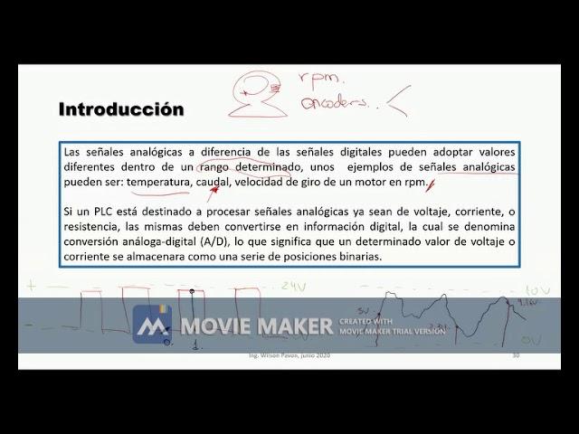 Entradas y salidas analógicas PLC S7-1500. Clase 23