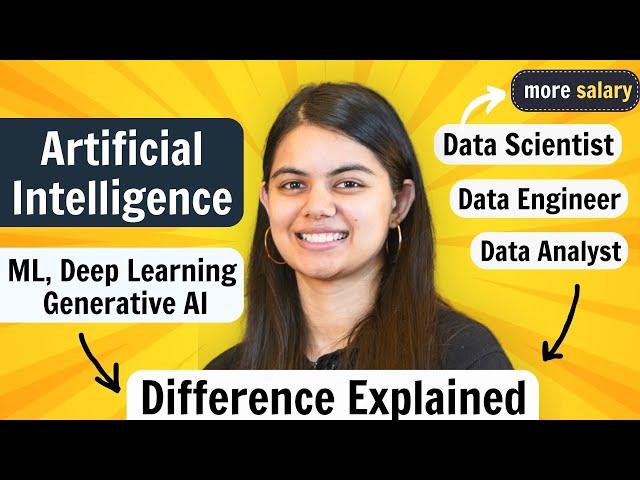 Data Analyst vs Data Scientist vs  vs Data Engineer | Difference Explained