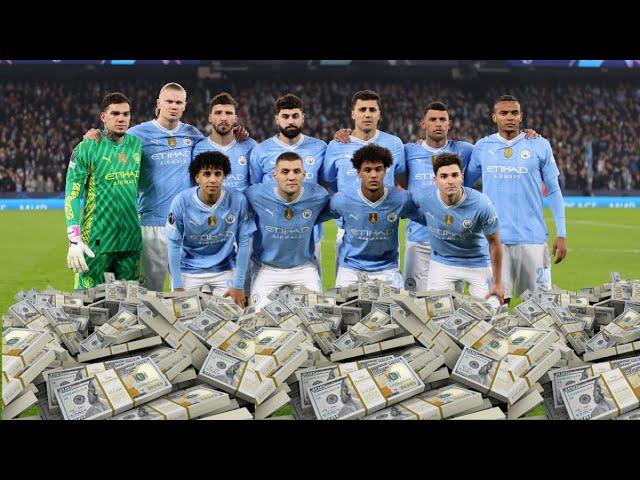 Salaries of Manchester City Players