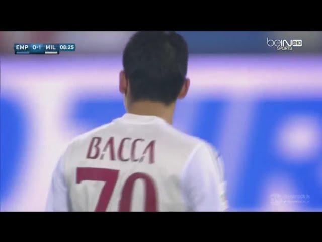 Carlos Bacca vs Empoli (Away) 23/01/2016