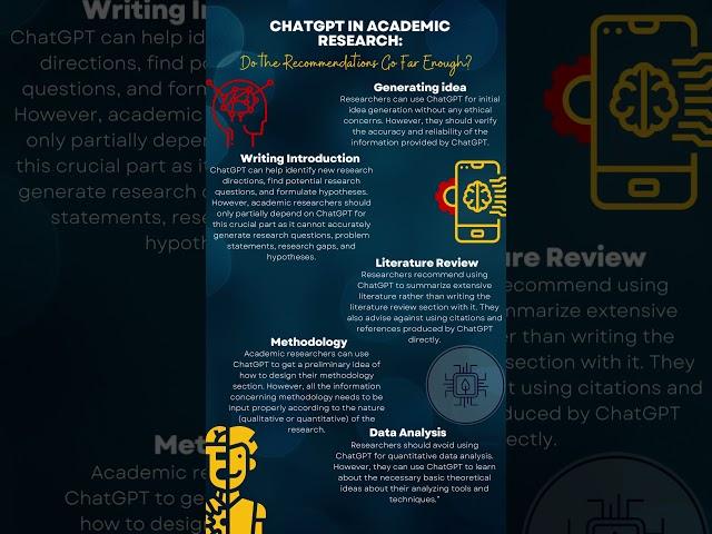 Is ChatGPT a game-changer for academic research?