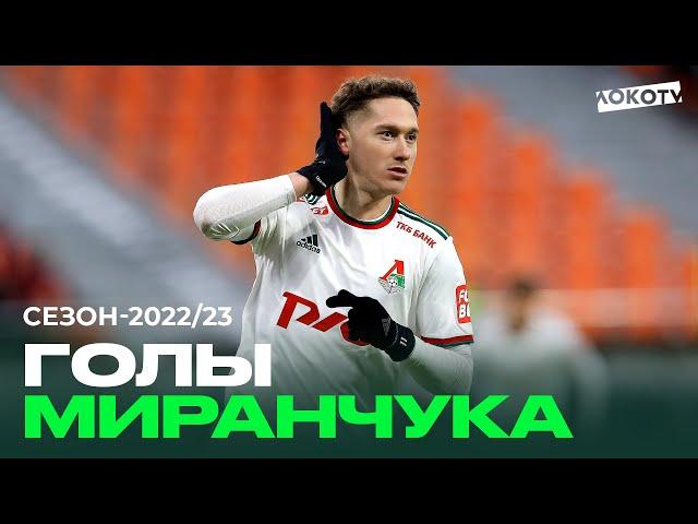 Все голы Антона Миранчука в сезоне-2022/23