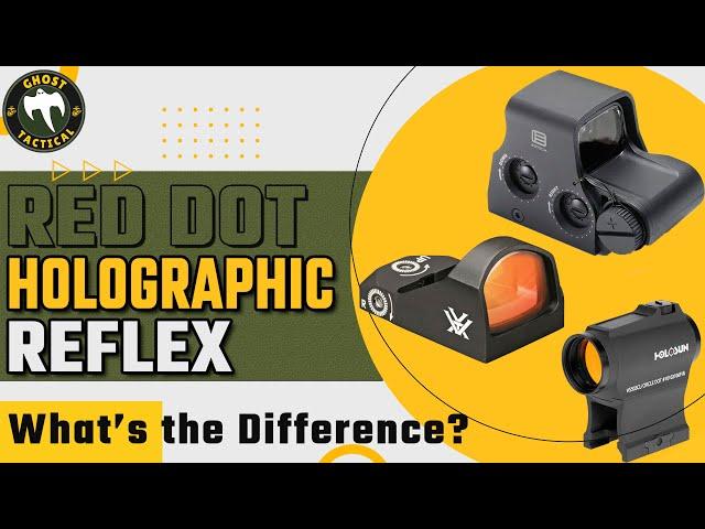 RED DOT vs REFLEX vs HOLOGRAPHIC SIGHTS:  Whats The Difference?