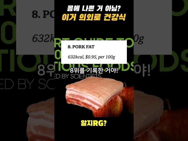 그동안 해롭다고 오해받은 의외의 건강식