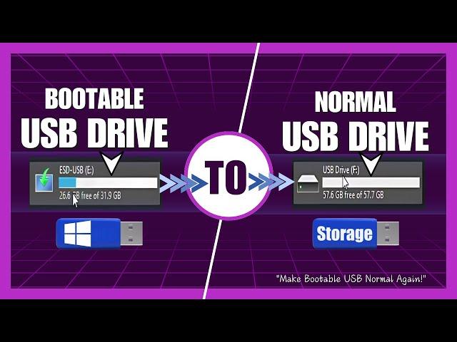 How to Convert a Bootable Drive to Normal storage (CMD-Diskpart Method)