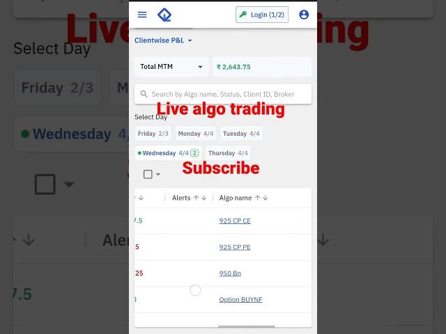 Live algo trading Profit #quanytiplyalgotrading #finvasia #finvaisaalgo