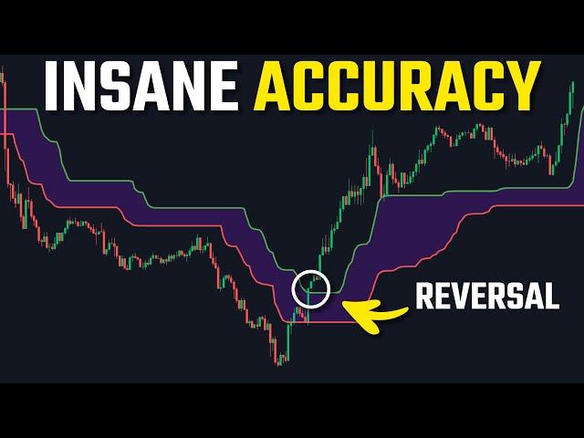 100% Accurate Reversals Using The HL OTT Indicator