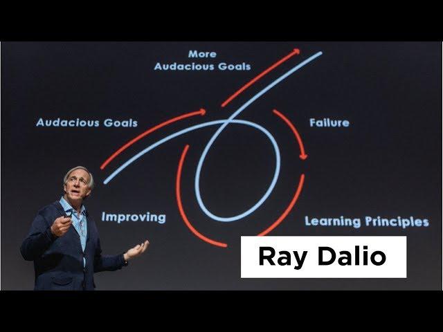 Principles for Success from Ray Dalio: Founder of the World’s Largest Hedge Fund